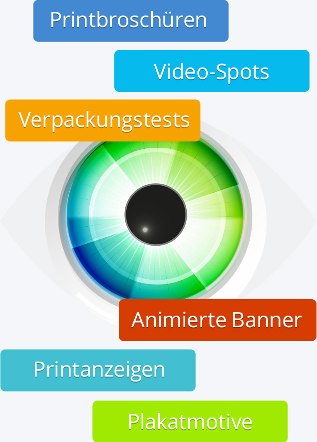 Stilisiertes Auge mit bunter Iris, darüber und darunter die Schlagwörter: Printanzeigen, animierte Banner, Plakatmotive, Verpackungstests, Video-Spots, Printbroschüren